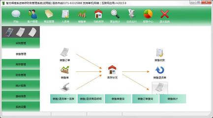 智方辉煌系进销存财务管理系统 V2015.9 官方安装版