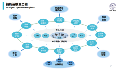 中国中小商业企业协会